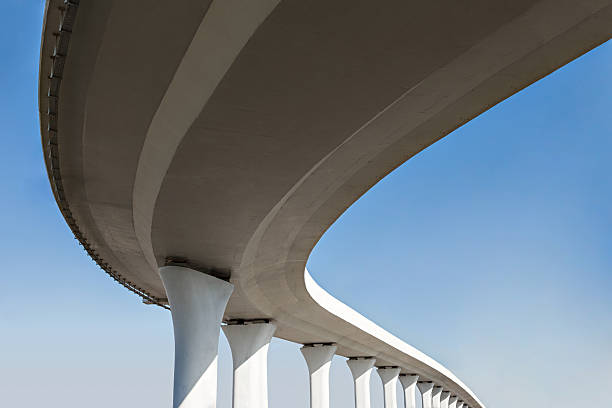 Waterproofing & Drywells in OK